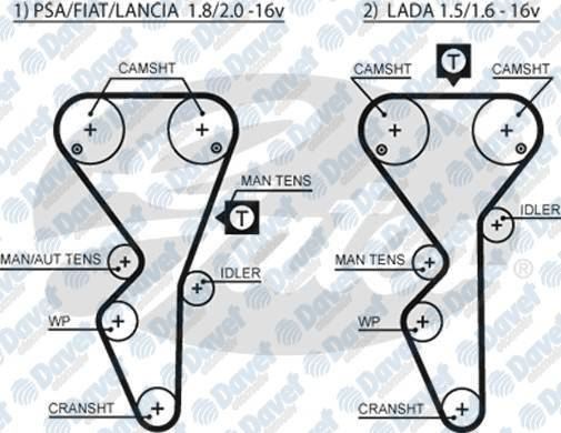 GATES 5468XS Triger Kayisi P.306 406 1.8-2.0 16v 136 Dis